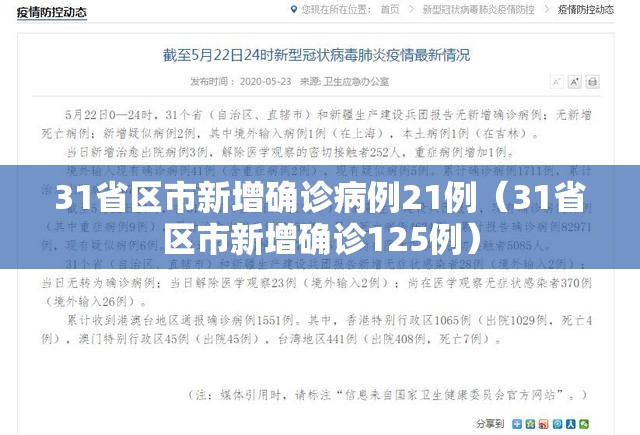 31省区市新增确诊病例21例（31省区市新增确诊125例）