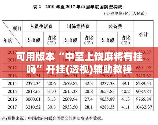 可用版本“中至上饶麻将有挂吗”开挂(透视)辅助教程