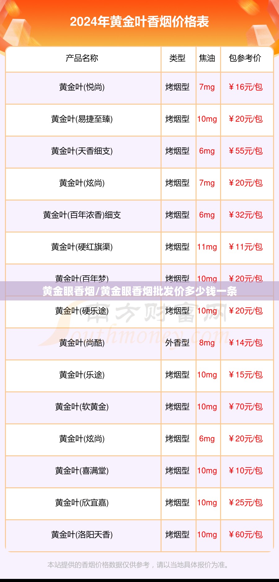黄金眼香烟/黄金眼香烟批发价多少钱一条 黄金眼香烟/黄金眼香烟批发价多少钱一条