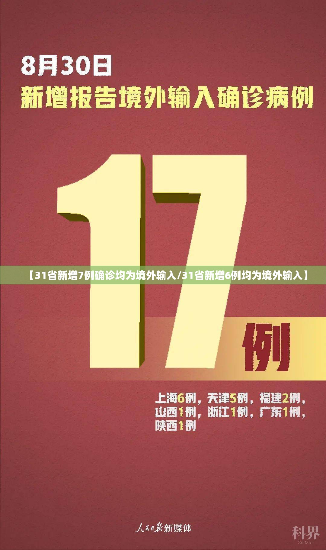 【31省新增7例确诊均为境外输入/31省新增6例均为境外输入】 【31省新增7例确诊均为境外输入/31省新增6例均为境外输入】