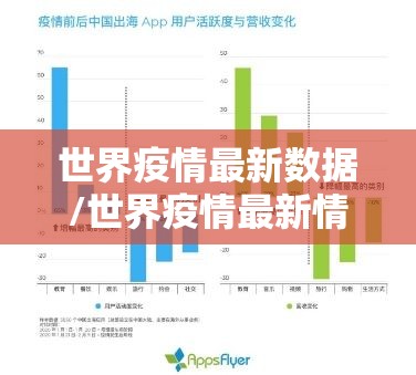 世界疫情最新数据/世界疫情最新情况公布
