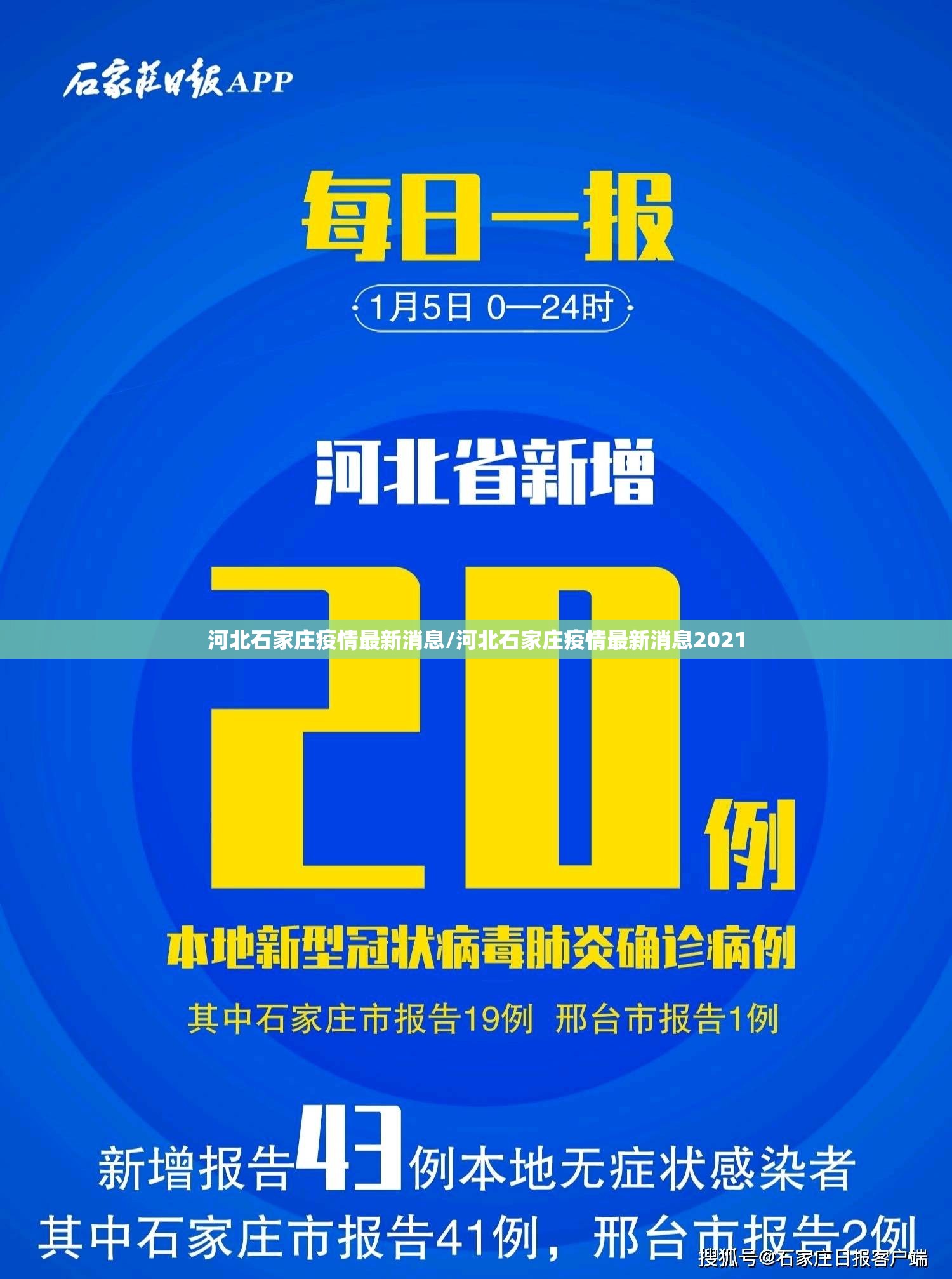 河北石家庄疫情最新消息/河北石家庄疫情最新消息2021 河北石家庄疫情最新消息/河北石家庄疫情最新消息2021