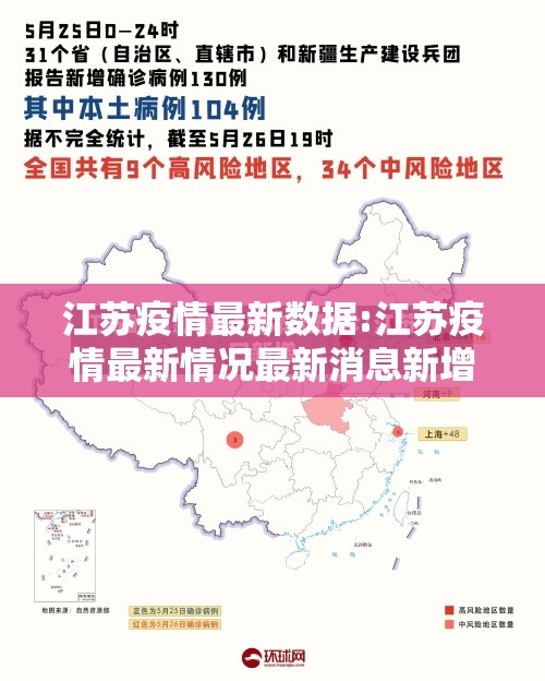 江苏疫情最新数据:江苏疫情最新情况最新消息新增