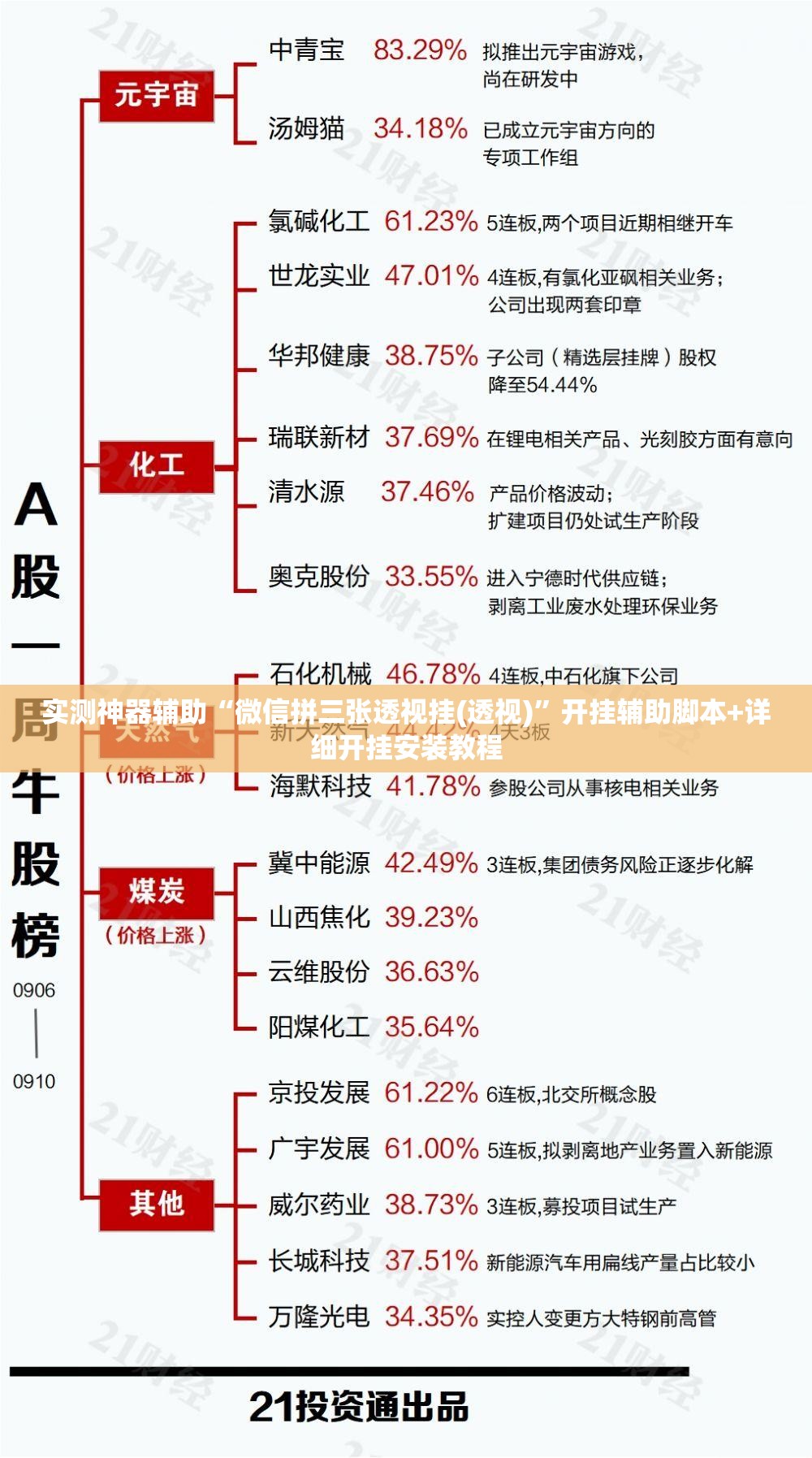 实测神器辅助“微信拼三张透视挂(透视)	”开挂辅助脚本+详细开挂安装教程