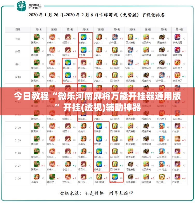 今日教程“微乐河南麻将万能开挂器通用版”开挂(透视)辅助神器