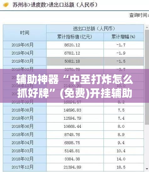 辅助神器“中至打炸怎么抓好牌”(免费)开挂辅助教学(最新辅助开挂教程)