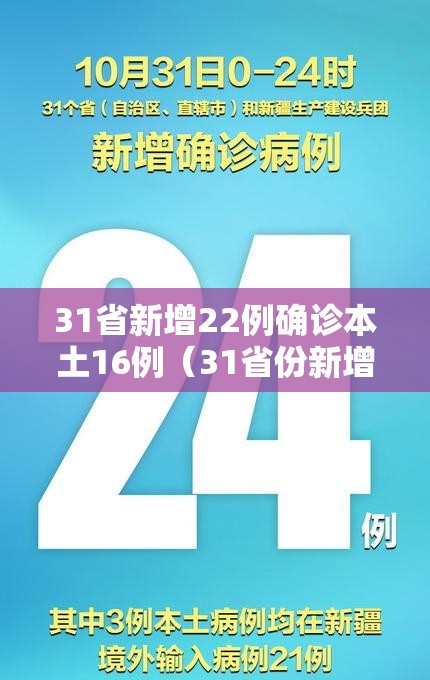 31省新增22例确诊本土16例(31省份新增确诊22例 本土3例) 31省新增22例确诊本土16例(31省份新增确诊22例 本土3例)