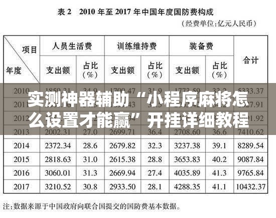 实测神器辅助“小程序麻将怎么设置才能赢”开挂详细教程