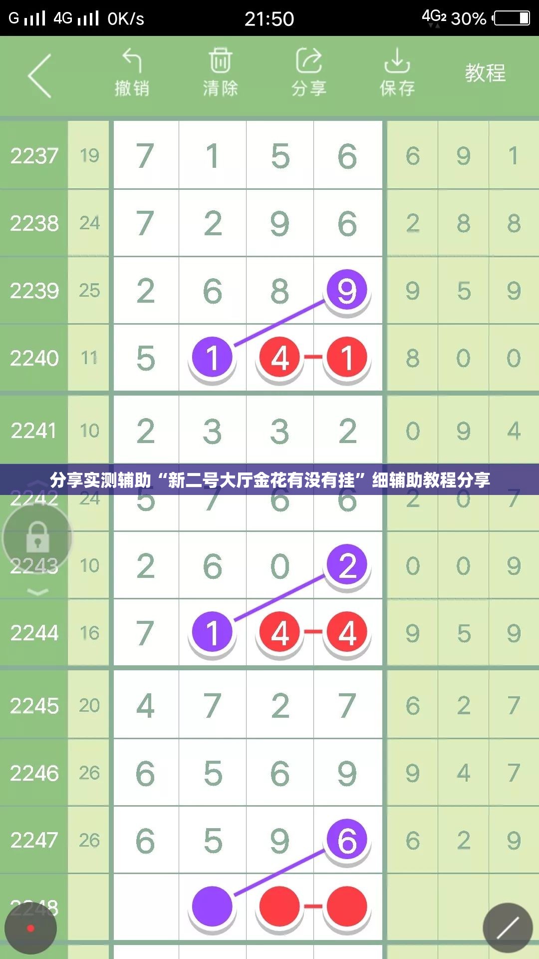 分享实测辅助“新二号大厅金花有没有挂	”细辅助教程分享