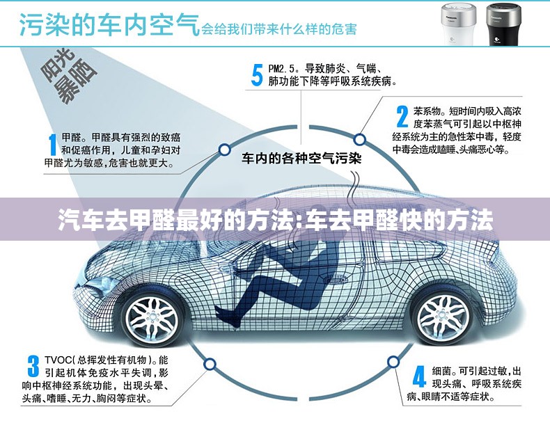 汽车去甲醛最好的方法:车去甲醛快的方法 汽车去甲醛最好的方法:车去甲醛快的方法