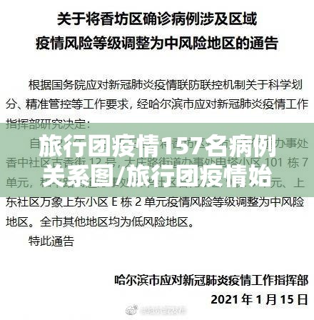 旅行团疫情157名病例关系图/旅行团疫情始末