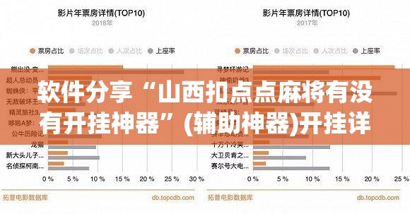 软件分享“山西扣点点麻将有没有开挂神器”(辅助神器)开挂详细教程