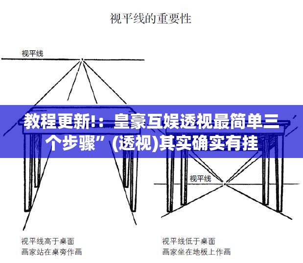 教程更新!：皇豪互娱透视最简单三个步骤”(透视)其实确实有挂