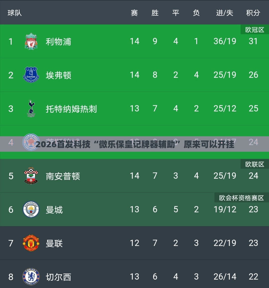 2026首发科技“微乐保皇记牌器辅助”原来可以开挂