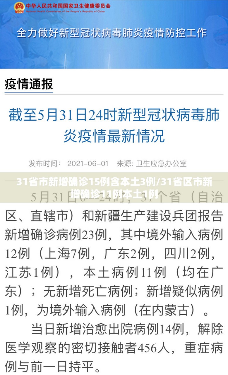 31省市新增确诊15例含本土3例/31省区市新增确诊11例本土1例 31省市新增确诊15例含本土3例/31省区市新增确诊11例本土1例