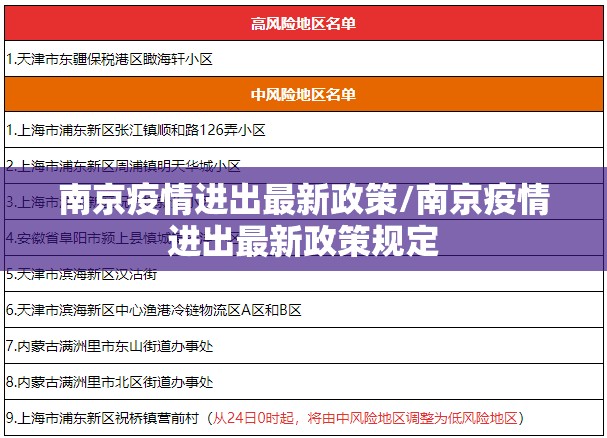 南京疫情进出最新政策/南京疫情进出最新政策规定 南京疫情进出最新政策/南京疫情进出最新政策规定