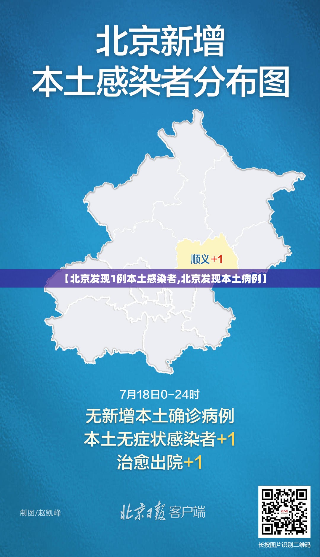 【北京发现1例本土感染者,北京发现本土病例】 【北京发现1例本土感染者,北京发现本土病例】
