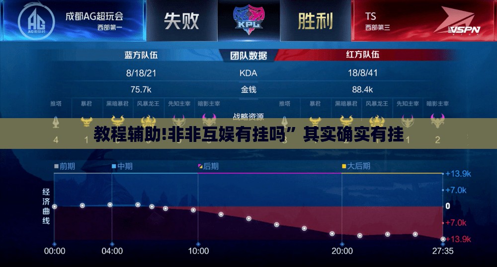 教程辅助!非非互娱有挂吗”其实确实有挂