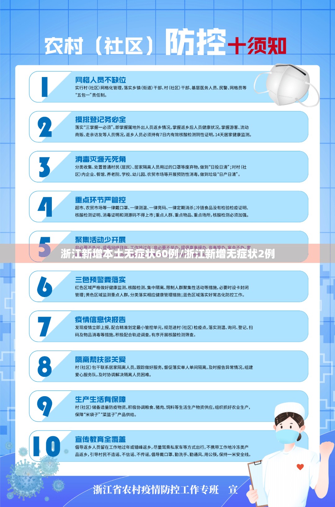 浙江新增本土无症状60例/浙江新增无症状2例 浙江新增本土无症状60例/浙江新增无症状2例
