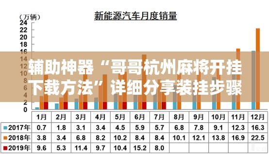 辅助神器“哥哥杭州麻将开挂下载方法”详细分享装挂步骤
