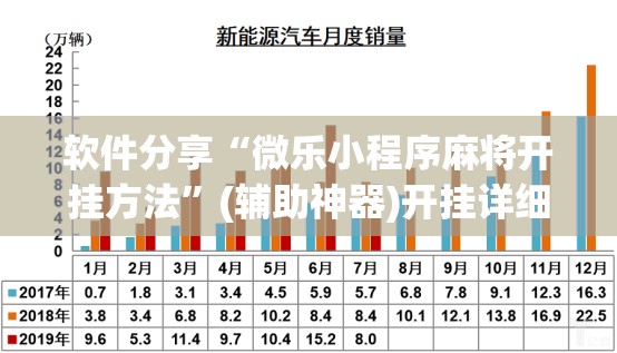 软件分享“微乐小程序麻将开挂方法”(辅助神器)开挂详细教程