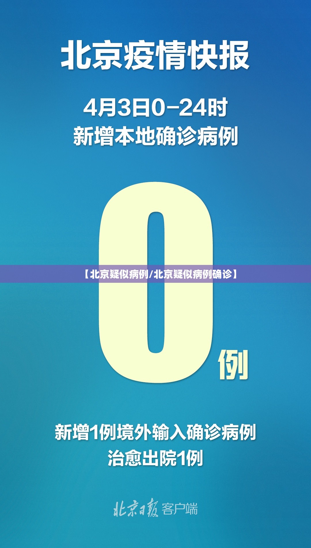 【北京疑似病例/北京疑似病例确诊】 【北京疑似病例/北京疑似病例确诊】