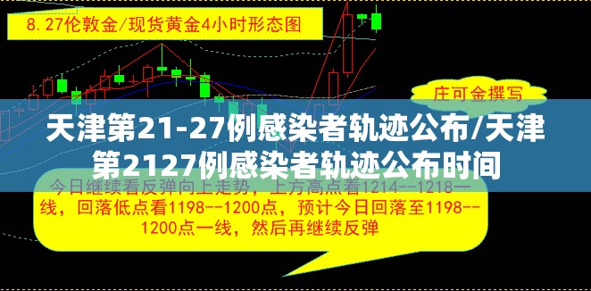 天津第21-27例感染者轨迹公布/天津第2127例感染者轨迹公布时间 天津第21-27例感染者轨迹公布/天津第2127例感染者轨迹公布时间
