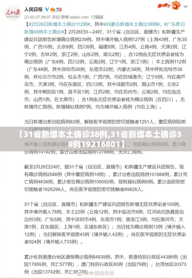 【31省新增本土确诊38例,31省新增本土确诊38例19216801】 【31省新增本土确诊38例,31省新增本土确诊38例19216801】