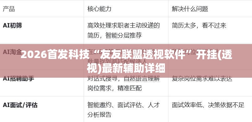 2026首发科技“友友联盟透视软件”开挂(透视)最新辅助详细