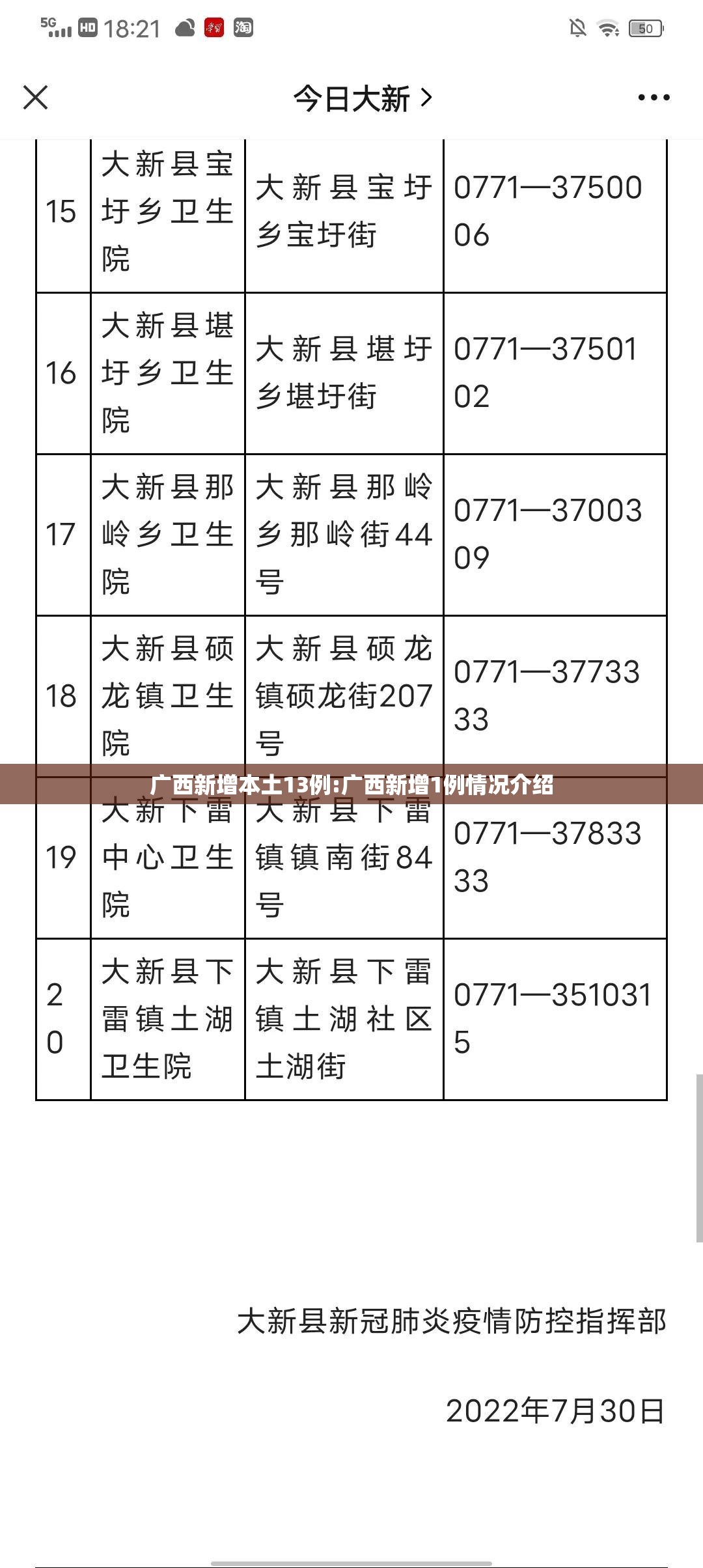 广西新增本土13例:广西新增1例情况介绍 广西新增本土13例:广西新增1例情况介绍