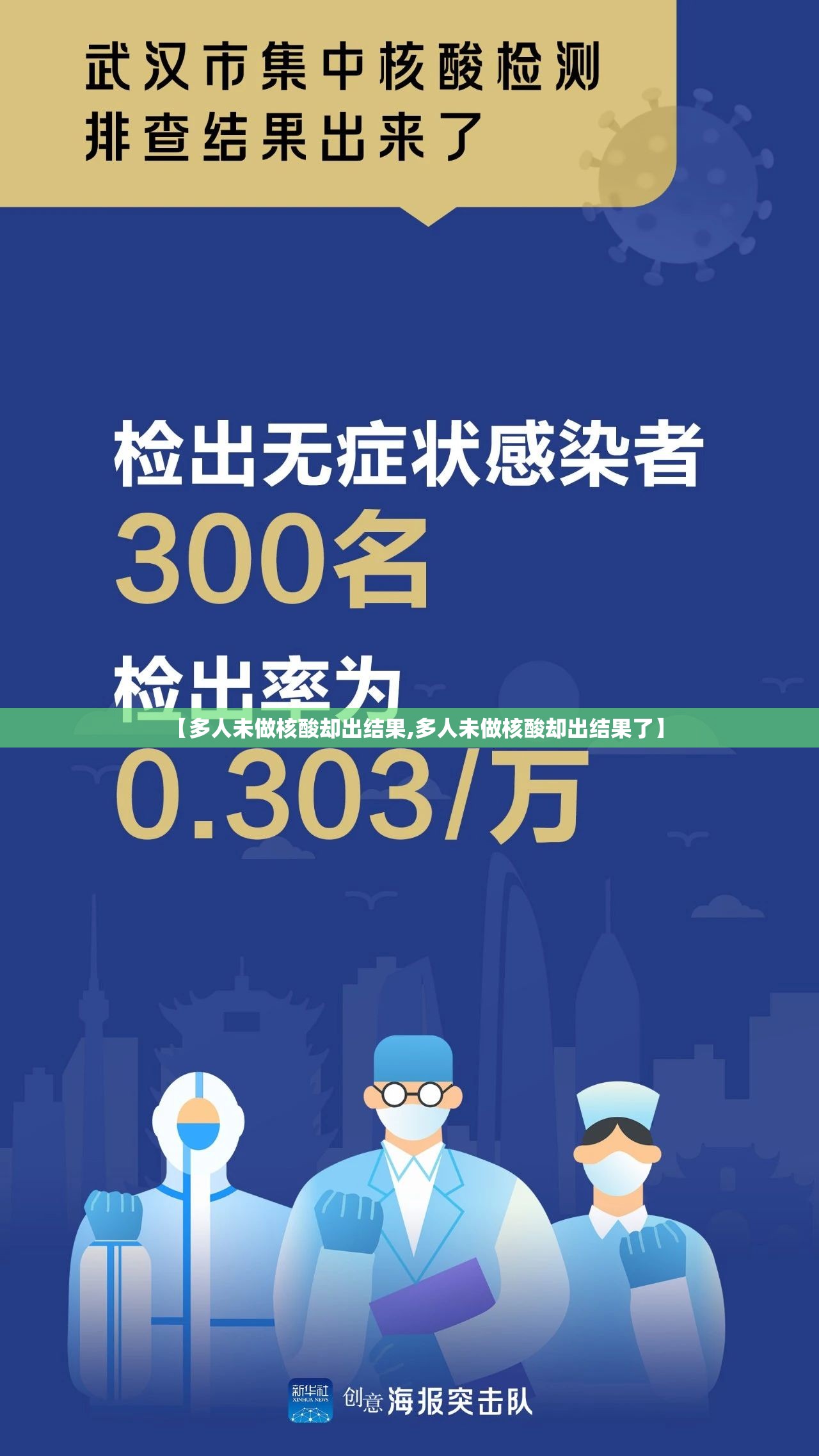 【多人未做核酸却出结果,多人未做核酸却出结果了】 【多人未做核酸却出结果,多人未做核酸却出结果了】