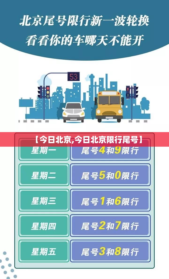 【今日北京,今日北京限行尾号】 【今日北京,今日北京限行尾号】
