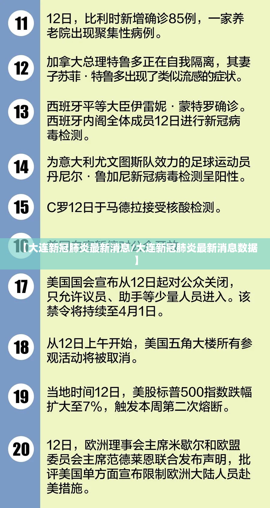 【大连新冠肺炎最新消息/大连新冠肺炎最新消息数据】