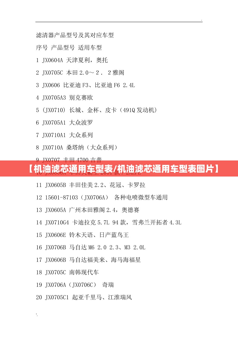【机油滤芯通用车型表/机油滤芯通用车型表图片】
