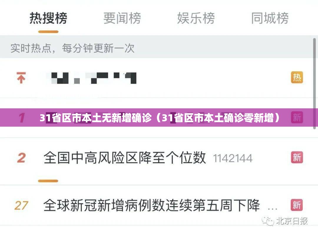 31省区市本土无新增确诊（31省区市本土确诊零新增）