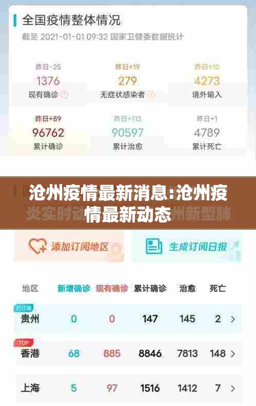 沧州疫情最新消息:沧州疫情最新动态 沧州疫情最新消息:沧州疫情最新动态