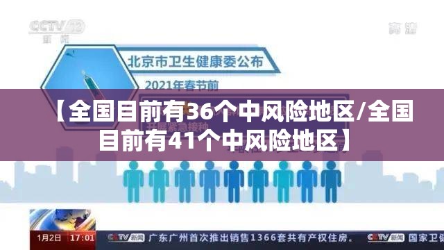 【全国目前有36个中风险地区/全国目前有41个中风险地区】 【全国目前有36个中风险地区/全国目前有41个中风险地区】