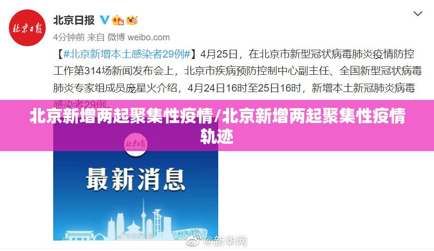 北京新增两起聚集性疫情/北京新增两起聚集性疫情轨迹 北京新增两起聚集性疫情/北京新增两起聚集性疫情轨迹