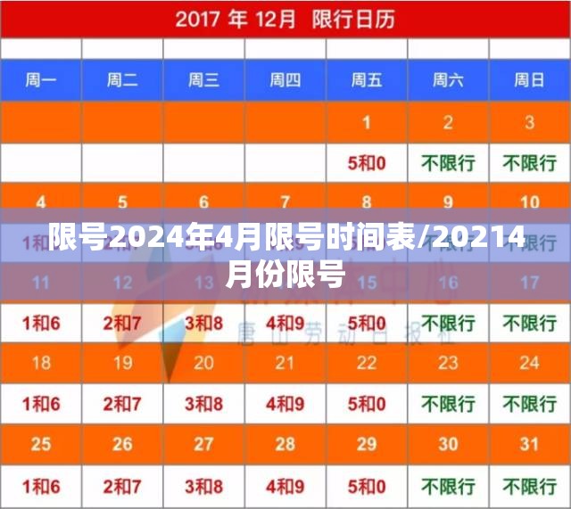限号2024年4月限号时间表/20214月份限号 限号2024年4月限号时间表/20214月份限号