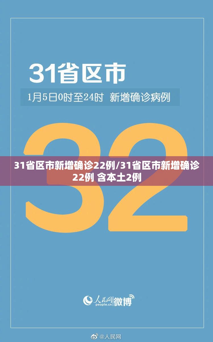31省区市新增确诊22例/31省区市新增确诊22例 含本土2例