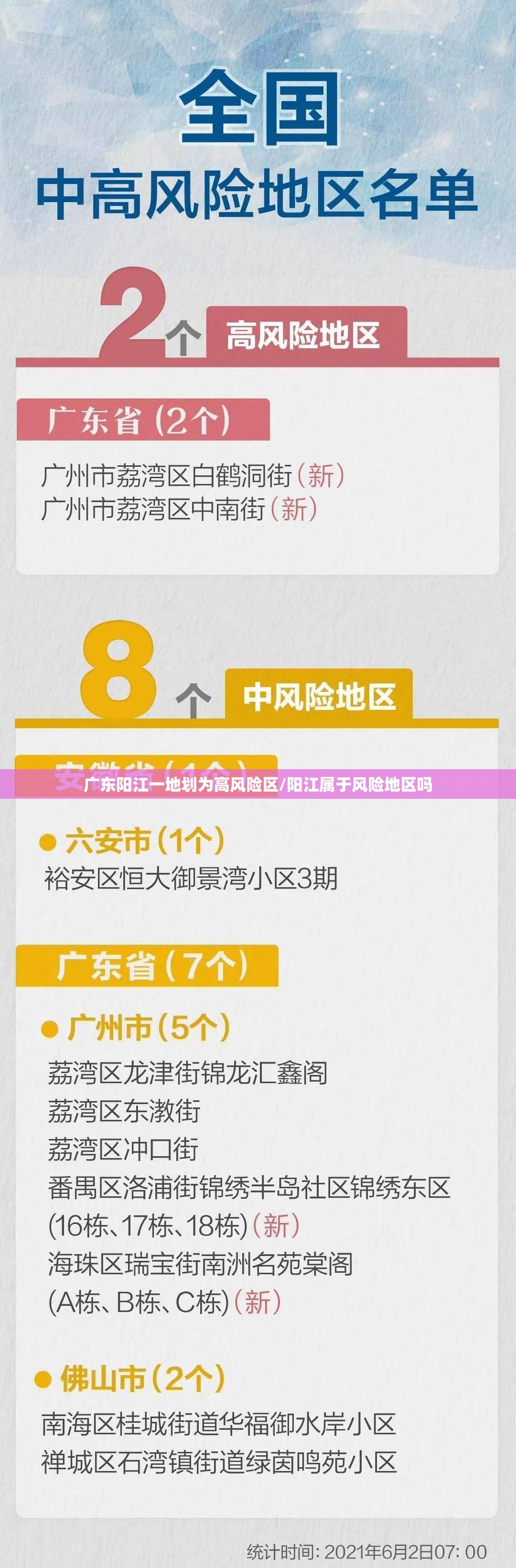 广东阳江一地划为高风险区/阳江属于风险地区吗 广东阳江一地划为高风险区/阳江属于风险地区吗