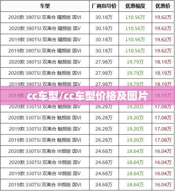 cc车型/cc车型价格及图片 cc车型/cc车型价格及图片