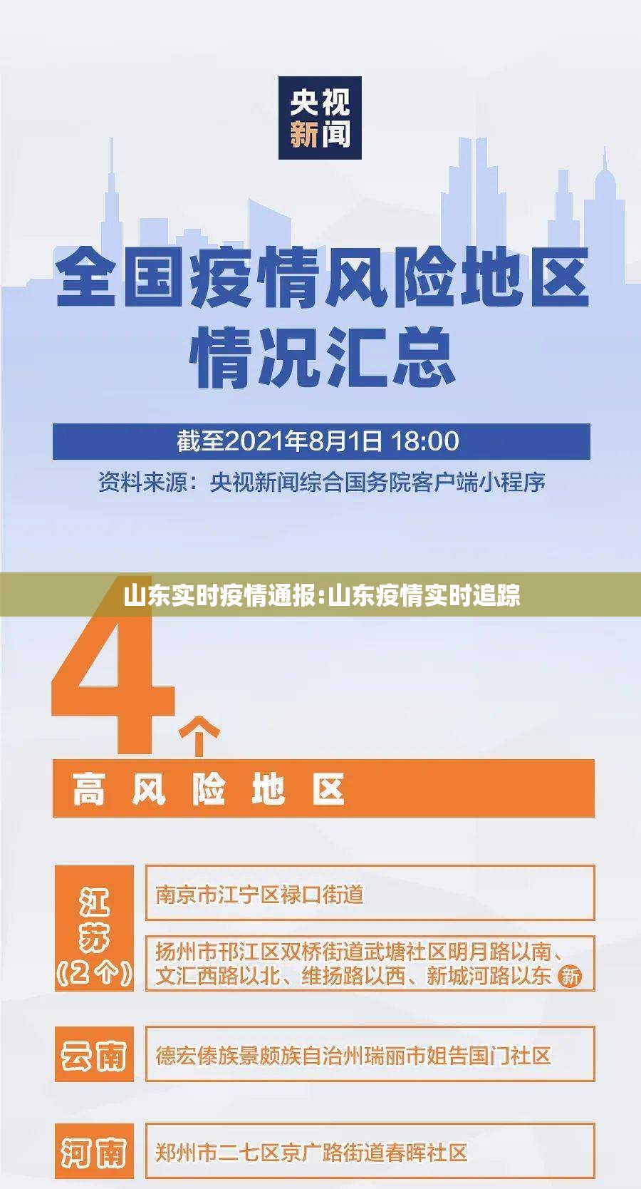 山东实时疫情通报:山东疫情实时追踪 山东实时疫情通报:山东疫情实时追踪