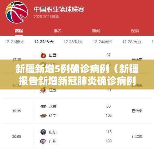 新疆新增5例确诊病例（新疆报告新增新冠肺炎确诊病例5例）