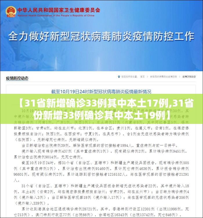 【31省新增确诊33例其中本土17例,31省份新增33例确诊其中本土19例】