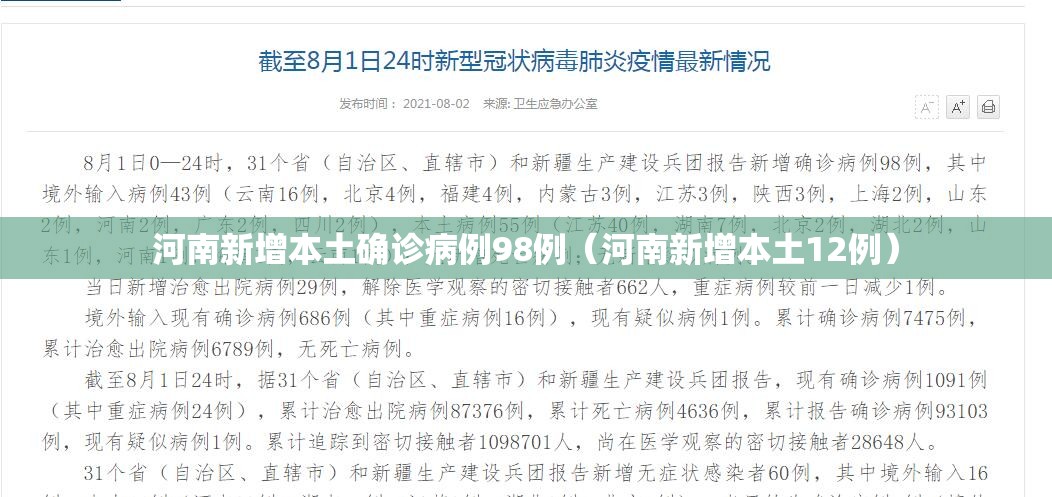 河南新增本土确诊病例98例(河南新增本土12例) 河南新增本土确诊病例98例(河南新增本土12例)