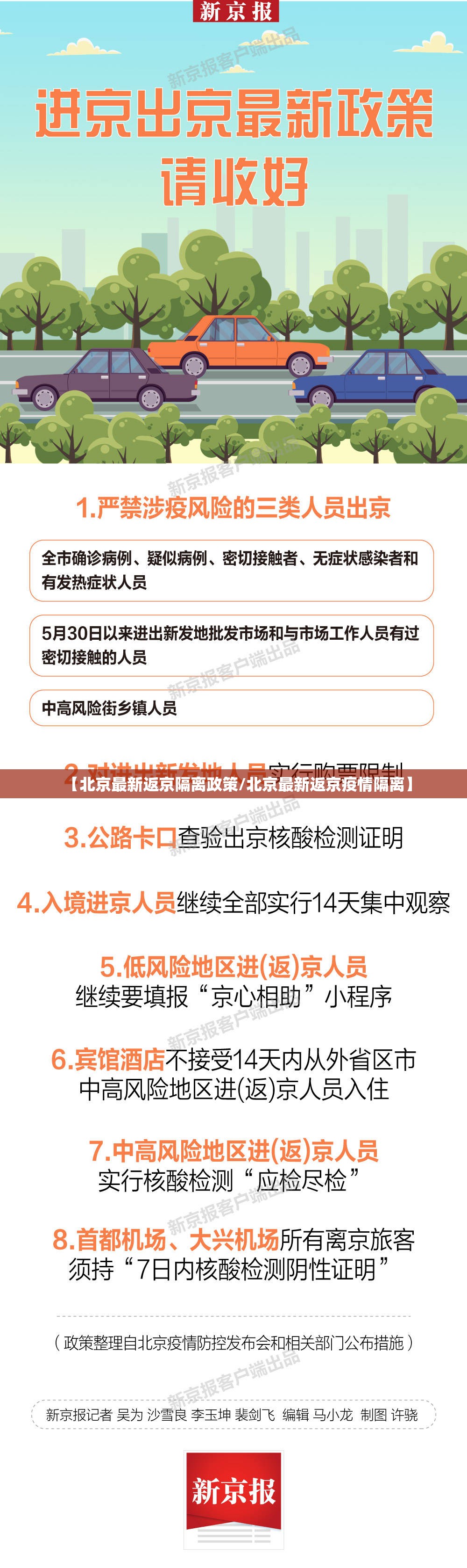 【北京最新返京隔离政策/北京最新返京疫情隔离】 【北京最新返京隔离政策/北京最新返京疫情隔离】