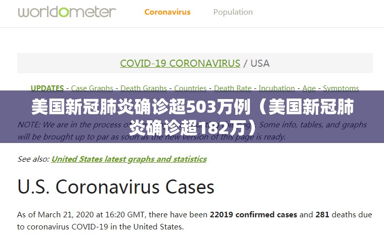 美国新冠肺炎确诊超503万例（美国新冠肺炎确诊超182万）