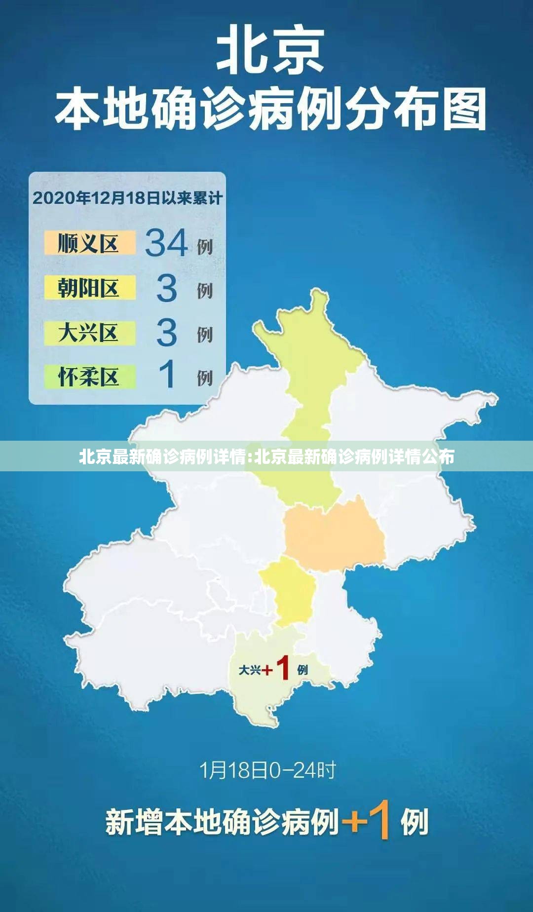北京最新确诊病例详情:北京最新确诊病例详情公布 北京最新确诊病例详情:北京最新确诊病例详情公布