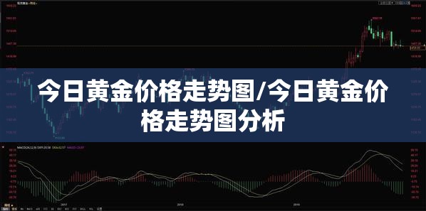 今日黄金价格走势图/今日黄金价格走势图分析 今日黄金价格走势图/今日黄金价格走势图分析